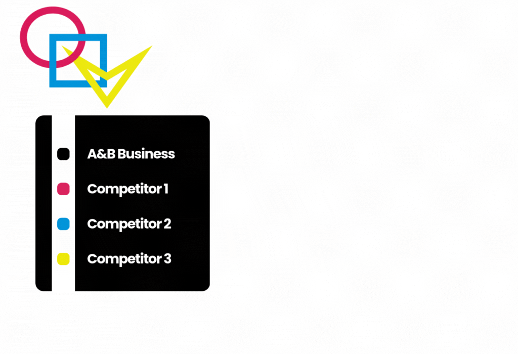 A&B Business Pie Chart Case Study.