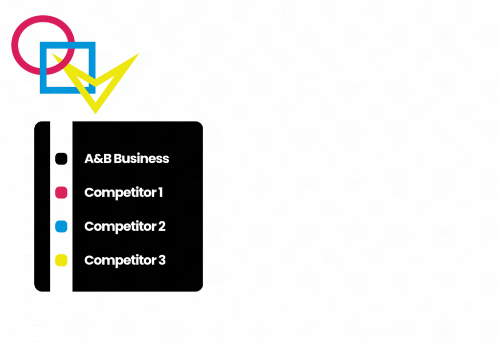 A&B Business Case Study Pie Chart.