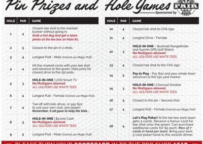 Kieffer Pin Prizes and Hole Games graphic